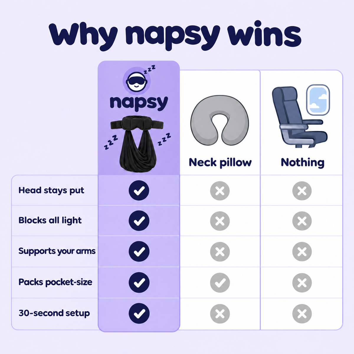 napsy™ Business Class 3-in-1 Sleep System
