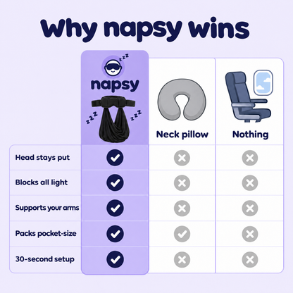 napsy™ Business Class 3-in-1 Sleep System